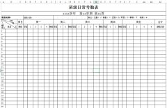 <b>班級日?？记诒硐螺d_班級日?？记诒砀袷絖模板</b>