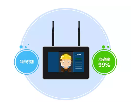 魯班長云考勤機(jī)