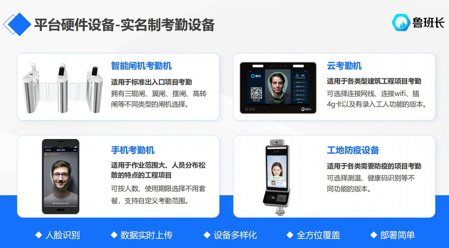 魯班長智慧工地考勤設備