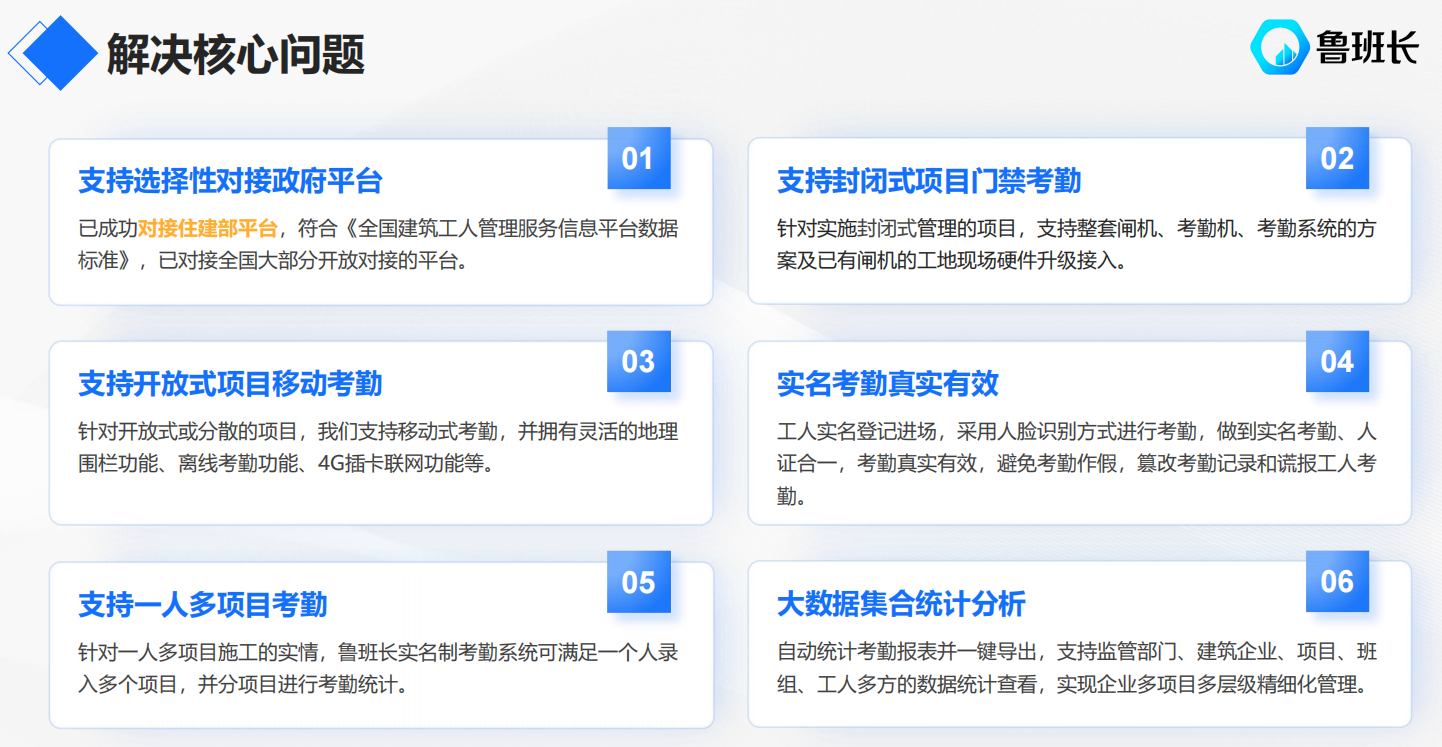 魯班長勞務(wù)實(shí)名制系統(tǒng)