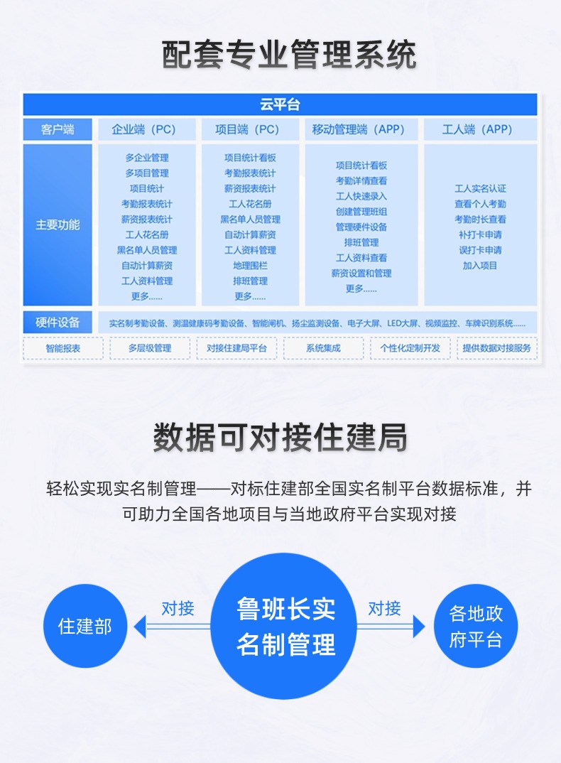 魯班長工地打卡系統(tǒng)