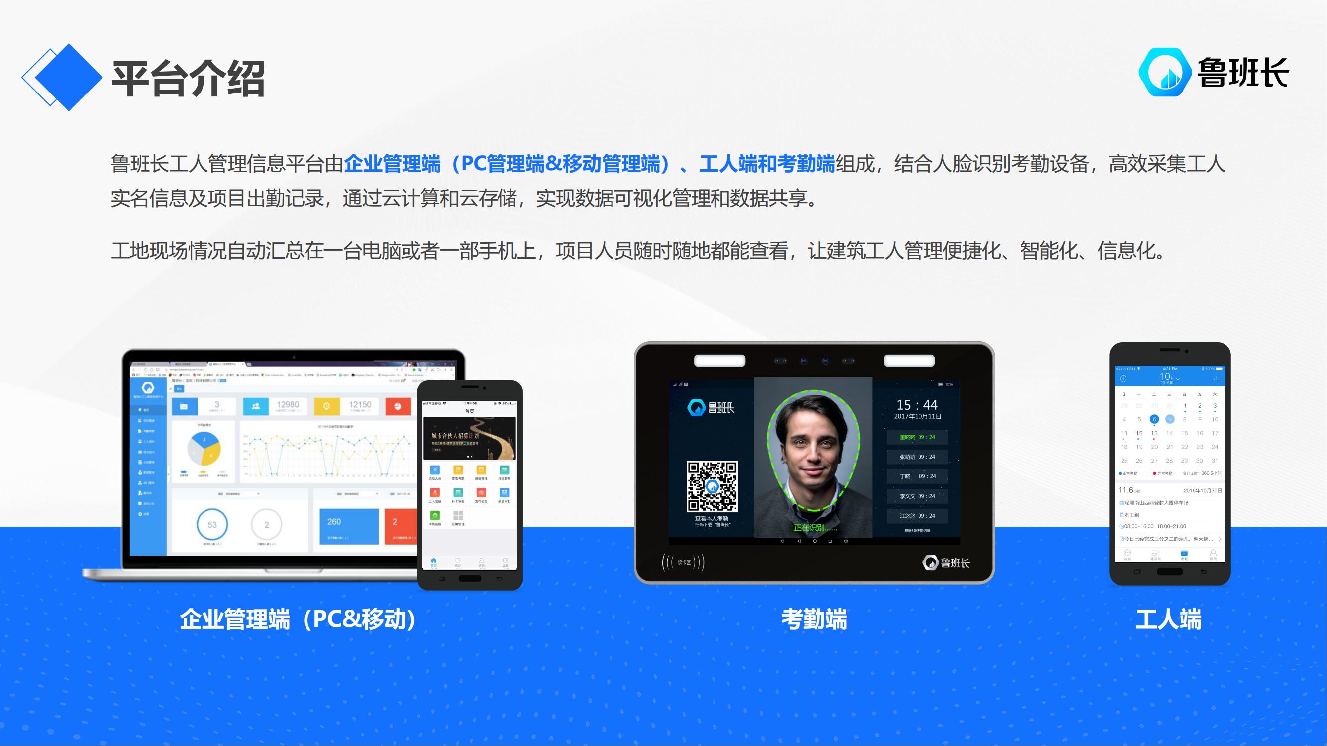 智慧工地視角，勞務(wù)實(shí)名制管理制度要求詳解